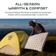 thumbnail image 3 of Colchoneta para dormir Nemo Equipment Tensor con aislamiento para todas las estaciones, 3 of 6