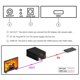 thumbnail image 5 of Convertidor HDMI a SDI Wiistar compatible con 1080p para cámara doméstica, 5 of 7