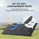 thumbnail image 2 of Panel solar portátil EF ECOFLOW de 45 W con Type-C, resistente al agua IP68, 2 of 7