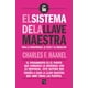 thumbnail image 1 of Libro El Sistema De La Llave Maestra Para La Prosperidad, 1 of 1
