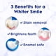 thumbnail image 2 of Pasta de Dientes Crest 3D White Advanced Luminous Mint 110 ml, 2 of 3