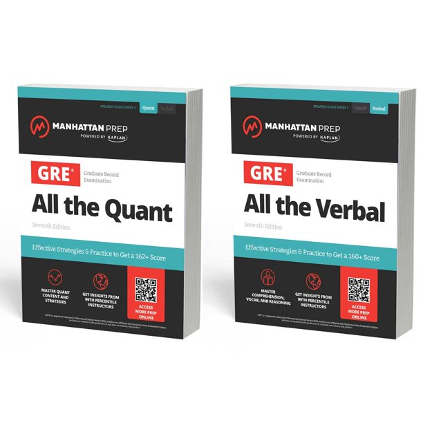 Preparación GRE Manhattan Prep – All the GRE: Estrategias y práctica del percentil 99