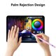 thumbnail image 3 of Lápiz Stylus Waiktyne para iPad Pro, Air y Mini - Morado, 3 of 7