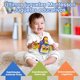 thumbnail image 4 of Juguete Montessori Cubo De Actividades 6 En 1 Para Bebe, 4 of 7
