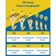 thumbnail image 2 of Kit reforzado para colgar cuadros Uniclife, 2 of 3