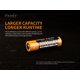 thumbnail image 3 of Bateria Fenix 21700 de 5000 mAh ARB-L21-5000U, 3 of 8