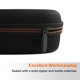 thumbnail image 4 of Estuche impermeable ANCEL para OBD2 20 x 14 x 14 cm (solo estuche), 4 of 6