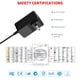 thumbnail image 5 of Cargador MEROM MC2805A para aspiradora Eureka RapidClean Pro Stylus, 5 of 7