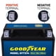 thumbnail image 5 of Batería Goodyear GYTX14 12V 16Ah 210 CCA AGM, 5 of 8