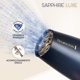 thumbnail image 2 of Secador De Pelo D26a Sapphire Luxe Iónico 2200w, 2 of 10