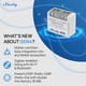 thumbnail image 2 of Medidor de energía Shelly EM Mini Gen4 Wi‑Fi Zigbee Matter, 2 of 7