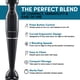 thumbnail image 2 of Batidora de Mano Elite Gourmet EHB3201 300W 2 Velocidades, 2 of 7
