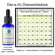 thumbnail image 2 of Péptidos de cobre Serum Skin Perfection GHK-CU, 15 ml, 2 of 7