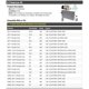 thumbnail image 2 of Kit de compresor de aire acondicionado Marketplace Auto Parts para Honda Civic 2006-2011, 2 of 2