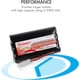 thumbnail image 2 of Batería Tenergy 9.6V 2000mAh NiMH Flat para Auto RC, 2 of 3