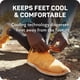 thumbnail image 2 of Plantillas Airplus Incredi-Cool con soporte para running y actividad física, 2 of 7
