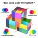 thumbnail image 4 of Cubo de colores CMY ZhuoChiMall de 80 mm acrílico, 4 of 9