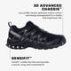 thumbnail image 2 of Zapatillas de Trail Running Salomon XA PRO 3D para Hombre - Negro, 2 of 6