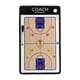 thumbnail image 5 of Tablero De Entrenadores De Doble Cara Baloncesto Tablero De Estrategia De Fútbol Ayuda De Entrenamiento Baloncesto, 5 of 5