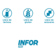 thumbnail image 2 of Infor Pro Mujer 30 Comprimidos Sabor Sin sabor, 2 of 3