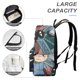 thumbnail image 4 of Ranking of Kings-theme Backpack, Campus style schoolbag Bookbag with Adjustable Shoulder Straps And Large Zip Compartment, Unisex Travel Bags.42x30x15cm, 4 of 6