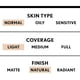 thumbnail image 5 of Base de maquillaje COVERGIRL Trublend Liquid Ivory L1 30ml, 5 of 8