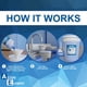 thumbnail image 5 of Aditivo de enjuague para lavavajillas Active Element, uso comercial, 19 L, 5 of 5