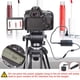 thumbnail image 5 of Adaptador de corriente alterna Kimaru ACK-E8 para Canon T2i, T3i, T4i, T5i, 5 of 7