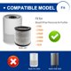 thumbnail image 2 of Filtro de repuesto para purificador de aire ADDFRESH 2801 para Bissell, 2 of 6