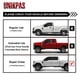thumbnail image 5 of Guía de carril para techo solar unikpas Ford F-150 2015‑2020 (2 unidades), 5 of 6