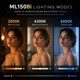 thumbnail image 4 of Luz LED de video GODOX ML150Bi 150W 2800K‑6500K, 4 of 9