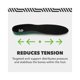 thumbnail image 5 of Plantilla Spenco Plantar Fascia Recortable para Mujer Tallas 5-11, 5 of 5