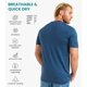 thumbnail image 3 of CAMISETA Merino.tech X-Large Denim + Calcetines, 3 of 8