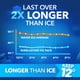 thumbnail image 4 of Paquetes de hielo Everlasting Ice RX Rapid Performance, paquete de 4, 4 of 6
