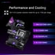thumbnail image 3 of Placa madre ASUS ROG Strix Z890-E Gaming WiFi Intel Z890, 3 of 9
