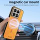 thumbnail image 2 of Magnetic Slim Case for Xiaomi 14T Pro with Camera Guard & Anti-Scratch Back Yellow, 2 of 5