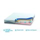 thumbnail image 4 of Cama Europea Curve Alaska 2 Plazas Bd Respaldo Tigris, 4 of 11