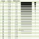 thumbnail image 2 of Alambre CRAFT WIRE calibre 18 de plata de ley 925 – 1,5 m, 2 of 8