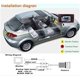 thumbnail image 4 of Cámara de visión trasera para Mercedes Benz C180 C200 C280 C300 C350 C63 AMG, cámara de estacionamiento marcha atrás/conexión directa, 4 of 5