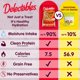 thumbnail image 4 of Premios para gatos Delectables Squeeze Up, 40 tubos de 14 g, sin cereales, 4 of 8