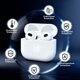 thumbnail image 2 of Estuche AirPod Limucc Inalámbrico con Batería de 600 mAh, 2 of 7