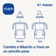 thumbnail image 2 of Vaso de Entrenamiento MAM Trainer 220ml 4m+ Fucsia, 2 of 3