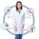thumbnail image 4 of Bata de laboratorio NY Threads talla mediana blanca de manga larga, 4 of 6