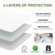 thumbnail image 4 of Almohadilla para cama NOBLES HEALTH CARE PRODUCT SOLUTIONS 86 × 132 cm, 4 of 4