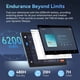 thumbnail image 5 of Tablet Cubot TAB 65 Android 15 Octa-Core 12 GB RAM 128 GB, 5 of 7