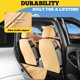 thumbnail image 4 of Fundas de Asiento LINGVIDO Cuero Sintético para 2 Asientos – Sedán y SUV, 4 of 7