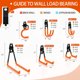 thumbnail image 2 of 18 Pack Garage Hooks Heavy Duty AntiSlip Coating, 2 of 3