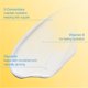 thumbnail image 5 of Protector solar Alba Botanica 89 ml SPF 50 resistente al agua, 5 of 5