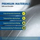 thumbnail image 4 of Pelota de ejercicio ProBody Pilates para gimnasio, pelota de equilibrio de 45 cm, 4 of 9