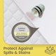 thumbnail image 2 of Protector de colchón impermeable SafeRest Full 137 x 190 x 36 cm, 2 of 7